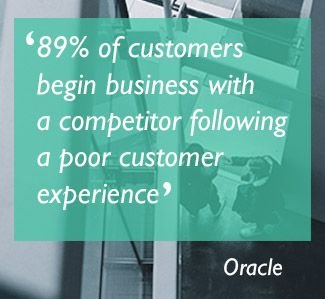 89% of customers begin business with a competitor following a poor customer experience
